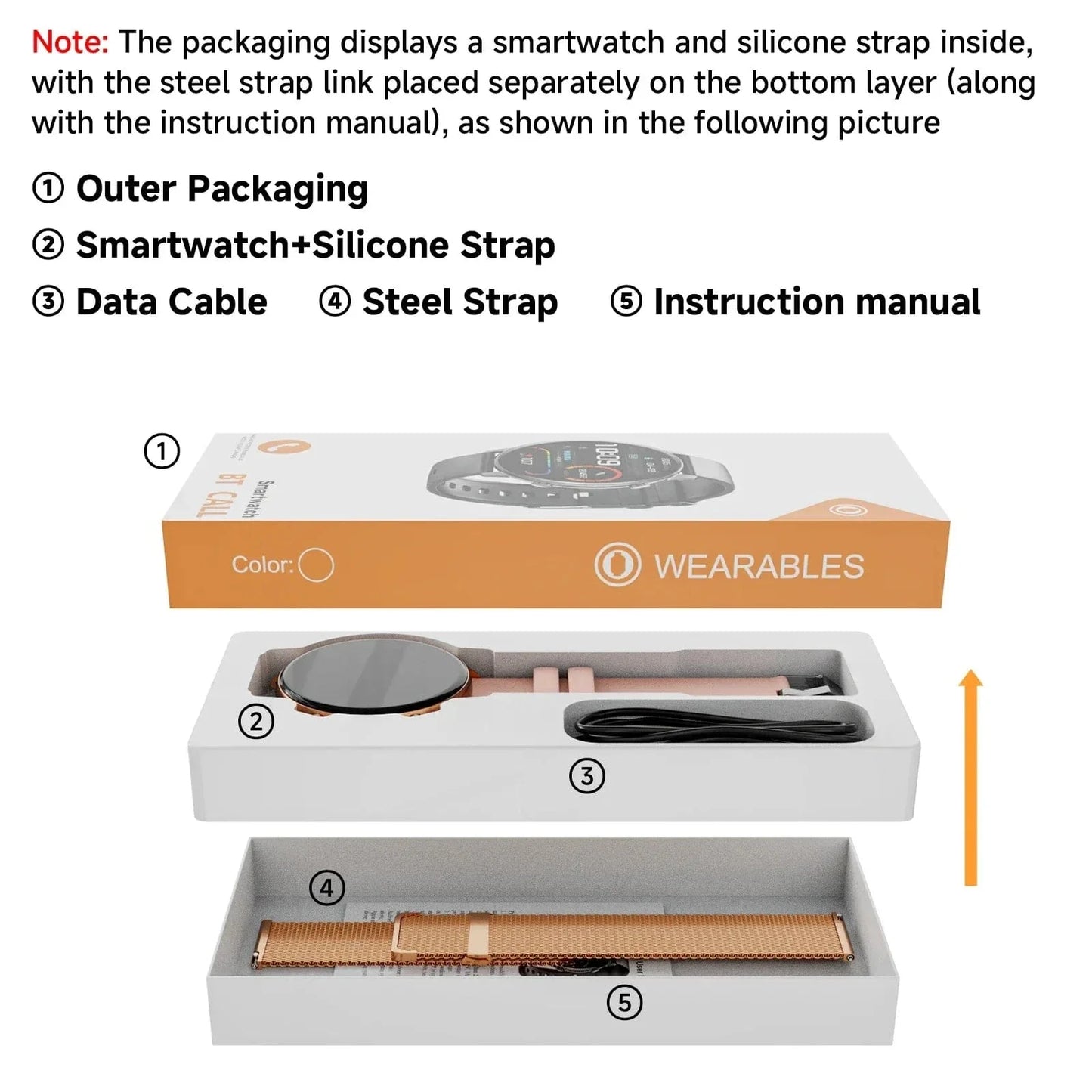 SmartWatch PulseLIFE